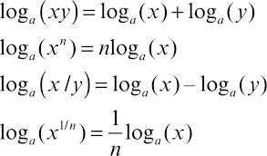 Introduzione ai logaritmi naturali, e loro uso nel calcolo dei logaritmi, come parte facoltativa di un corso di matematica allegato ad uno di fisica, astronomia e spazio. Logaritmo In Enciclopedia Della Matematica
