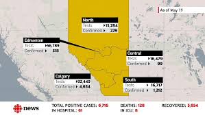 The churches had asked the justices earlier this week to lift restrictions on crowds in time for them to hold ser. What You Need To Know About Covid 19 In Alberta May 2020 Archive Braceworks Custom Orthotics