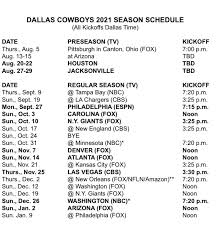 Last season the dallas cowboys and the rest of the nfc east was all over the place, as it felt like at some point each here's hoping that the cowboys go all the way this season! 69phlr5ssdl9nm
