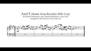 Axel f axel f piano and flute notes, tabs, tablature, sheet music, chords musician supported music tabs: Axel F For Piano By Digital Sheet Music For Individual Part Download Print H0 695083 Sc000010731 Sheet Music Plus