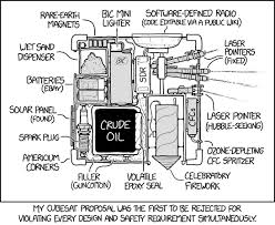 Circuit diagram is the 730th xkcd comic. Circuit Diagram Xkcd Explained E46 Coupe Fuse Box Begeboy Wiring Diagram Source