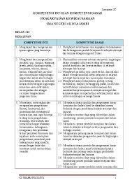 Kedua kompetensi tersebut memiliki peranan yang sangat. Doc Ki Kd Prakarya Sma Xi Herly Rizally Academia Edu