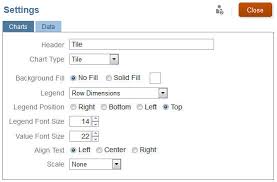 about the tile chart type