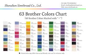 Us 104 49 5 Off 61 Brother Colors 100 Polyestery Embroidery Thread 1000m Simthread112 Popular Color Chart With Free Shipping In Thread From Home