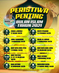 Disamping itu, sekiranya diterima juga tarikh wafat nabi s.a.w. Masjid Taman Kosas Peristiwa Penting Bulan Islam 2021