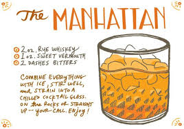 The Manhattan Manhattan Recipe Best Manhattan Recipe Manhattan Drink