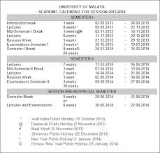 Entry to the library will be refused without it. Opening Hours University Of Malaya Library Blog