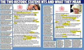 The queen and parliament it is rather difficult to understand the british way of ruling the country. What Queen S Statement On Prince Harry And Meghan Markle Meant Daily Mail Online