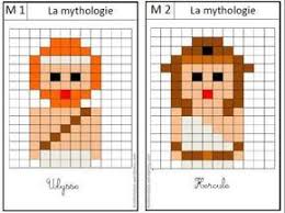 Des Pixel Art Historiques Pixel Art Art Historique Art Ce2