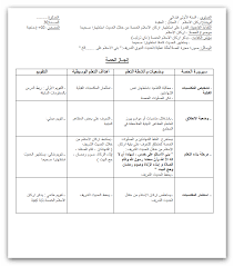 تربية اسلامية سنة اولى ابتدائي تونس recherche google blog posts blog post