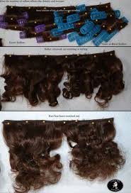 With your hair dangling towards the floor, blow dry your hair in sections. Pictorial Guide To Rollers Part 1 What Size How Many And Which Way Custom Wig Companycustom Wig Company