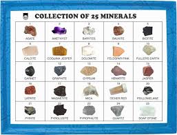 Rocks And Minerals Chart Printable Rock And Mineral Chart