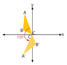 Maybe you would like to learn more about one of these? Transformasi Geometri Translasi Refleksi Rotasi Dilatasi Idschool