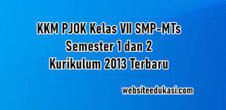 Oct 07, 2020 · pemetaan kd kelas 4 kurikulum 2013 semester 1 2 ini terdiri dari pemetaan kd tema 1 indahnya kebersamaan pemetaan kd tema 2 selalu berhemat energi pemetaan kd tema 3 peduli terhadap mahluk hidup pemetaan kd tema 4 berbagai pekerjaan pemetaan kd k13 tema 5 pahlawanku tema 6 tema 7 tema 8 dan tema 9 yang dikutip langsung dari buku guru kelas 4. Kkm Pjok Kelas 7 Kurikulum 2013 Tahun 2021 2022
