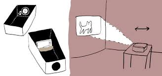 The more light of your phone falls diagonally on a magnifying glass. How To Make A Diy Photo Projector With A Shoebox Smartphone The Secret Yumiverse Wonderhowto