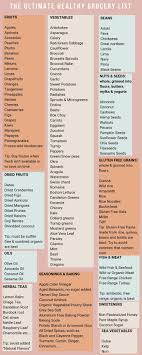 The Ultimate Healthy Grocery List Healthy Grocery List Healthy Healthy Recipes
