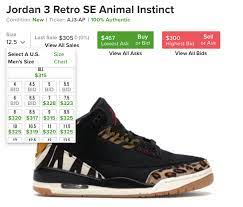 The place they consider home. Jordan 3 Animal Instinct Resale Guide