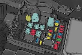 I might be overlooking it but i am unable to find it. How To Replace A Fuel Pump Relay Yourmechanic Advice