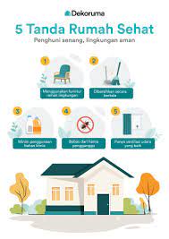 Rumah agar bisa terlihat lebih menarik maka perlu dibangun dengan menggunakan denah. Infografik Penuhi 5 Syarat Rumah Sehat Keluarga Pun Nyaman