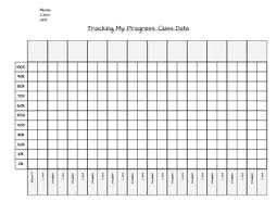Tracking Progress Class Data Chart