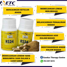 Apabila seseorang dalam keadaan tertekan atau stress maka dia lebih kerap menelan selalunya petua untuk badan yang banyak angin ni orang kaitkan dengan halia. Ready Stock Rs24 Kapsul Penyakit Angin Berlebihan Masalah Pernafasan Gerd Gastrik Uluran Migrain Panic Attack Shopee Malaysia