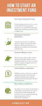 How does a hedge fund work? Fundworld Set Up An Investment Fund Anywhere In The World