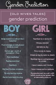 Known as one of old wives tales, the chinese gender calendar is a very ancient tool allowing you to find out if the baby you're conceiving is a boy or a girl. How To Know The Gender Of Your Baby Without Ultrasound Pregnancyguideblog