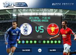 Chelsea boss thomas tuchel has no injury concerns, bar the absence of thiago silva. Chelsea Vs Manchester United Preview Team News Key Men And Stats Epl Index Unofficial English Premier League Opinion Stats Podcasts