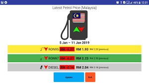 Get your weekly ron 95, ron 97 and diesel and petrol price on our website. Petrol Price Malaysia Pour Android Telechargez L Apk