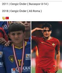Alex Figliuzzi Adli Kullanicinin Cengiz Under Panosundaki Pin Futbol Insan