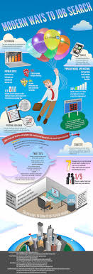 Modern Ways To Job Search Http Www Roehampton Online Com Ref 4231900 Jobs Careers Linkedin Jobsearch Social Soc Job Search Job Search Tips Job Hunting