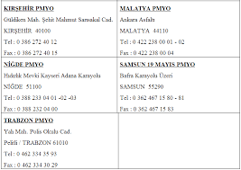 Yök, yks taban puanlarında bu seneye özgü değişiklik yapıldığını açıklamıştı. Polis Okullar Polis Okullarina Basvuru Sartlari