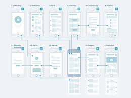 Tutorial guides you to plan your recessed lighting layout & recessed lighting spacing the right way to get the exact recessed lighting placement. Amateur Television Paraphernalia