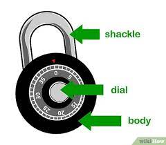 You should now have the combination for the lock. 3 Ways To Open Combination Locks Without A Code Wikihow
