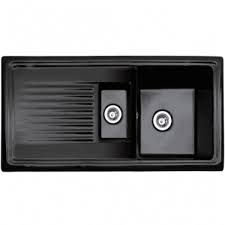 Black ceramic kitchen sinks ukzn logos of the world. Black Ceramic Kitchen Sinks