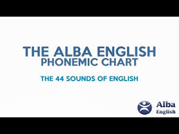 The Alba English Phonemic Chart Video