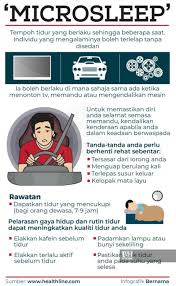 Faktor utama yang menyebabkan berlakunya kemalangan jalan raya ialah sikap pengguna jalan raya itu sendiri. Pandu Laju Terlelap Antara Faktor Nahas