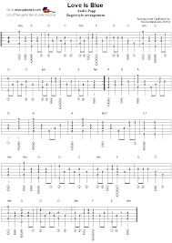 Love Is Blue Fingerstyle Guitar Tablature Guitar Tabs Fingerstyle Guitar Guitar Tabs Songs