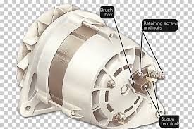 Download the free graphic resources in the form of png, eps, ai or psd. Sarj Dinamosu Car Dynamo Electricity Alternator Png Clipart Alternator Auto Part Car Computer Hardware Diesel Engine