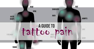 You can understand how painful it would be if someone is to pin you even once. Tips On How To Avoid Tattoo Pain Body Art Soul Tattoos