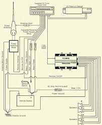 Delco Bose Gold Series Wiring Diagram from wholefoodsonabudget.com