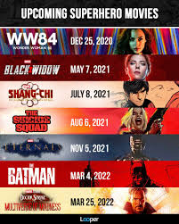 The black widow movie was heading for a may 1, 2020 release before the pandemic, but disney and marvel decided to delay it until the industry's infrastructure was back to some semblance of normal. Looper On Twitter It Seems Like Every Superhero Movie In 2020 2021 Has Been Hit With Some Kind Of Massive Delay But Here S The Current Schedule For Upcoming Dceu And Marvel Movies From