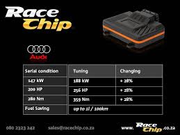 We Recently Paired A Racechip Ultimate A Audi A4 2 0 Tfsi Amazing Results Want To Contact Us Sales Racechip Co Za 080 2323 24 Audi Racing Sale