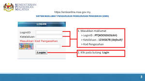Pendaftaran aset hadiah aset yang diterima secara hadiah bagi tujuan pembelajaran dan. Manual Penggunaan Modul Kewangan Emis Ppt Download