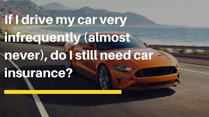 Car Insurance Policy Compare Buy Or Renew Car Insurance Policy Online 2019 Car Insurance Car Insurance Online Compare Car Insurance