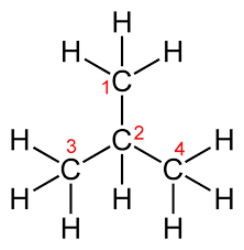 Empirical Formulas Introduction To Chemistry