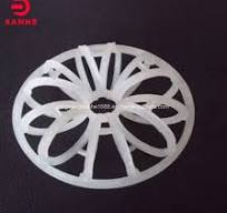 New Plastic Teller Rosette Ring (PP PE PVC CPVC) - PVC ...