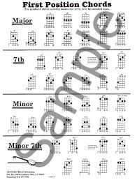 5 string banjo chord chart presto sheet music