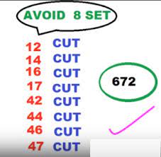 Pin By Thai Lottery Live Result Tip On Http Thailotterycuttips Blogspot Com Lottery Tips Lottery Results Lottery