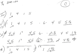 Writing Charts For Your Recording Session Sessionville